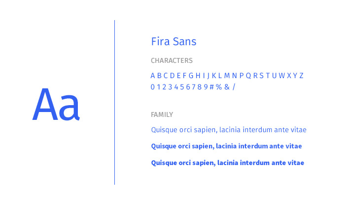 Ejemplos de Tipografía de Fira Sans