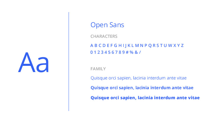 Font Example of Open Sans